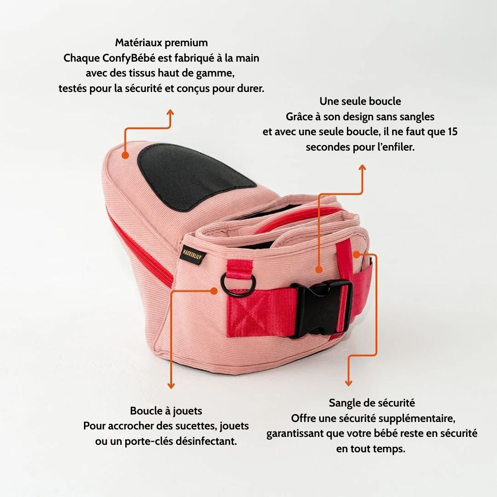 ConfyBébé™ — Le porte-bébé ergonomique