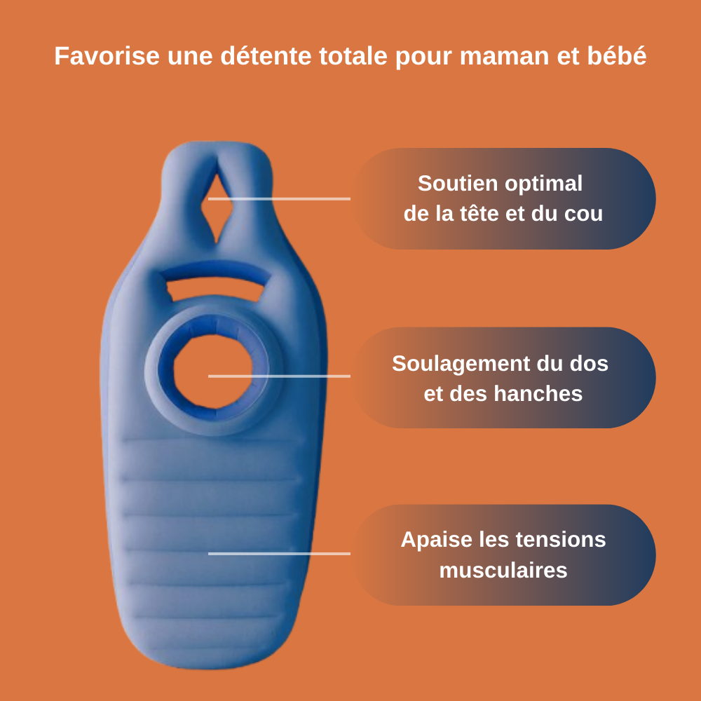 MomConfy™ – Matelas ergonomique de maternité