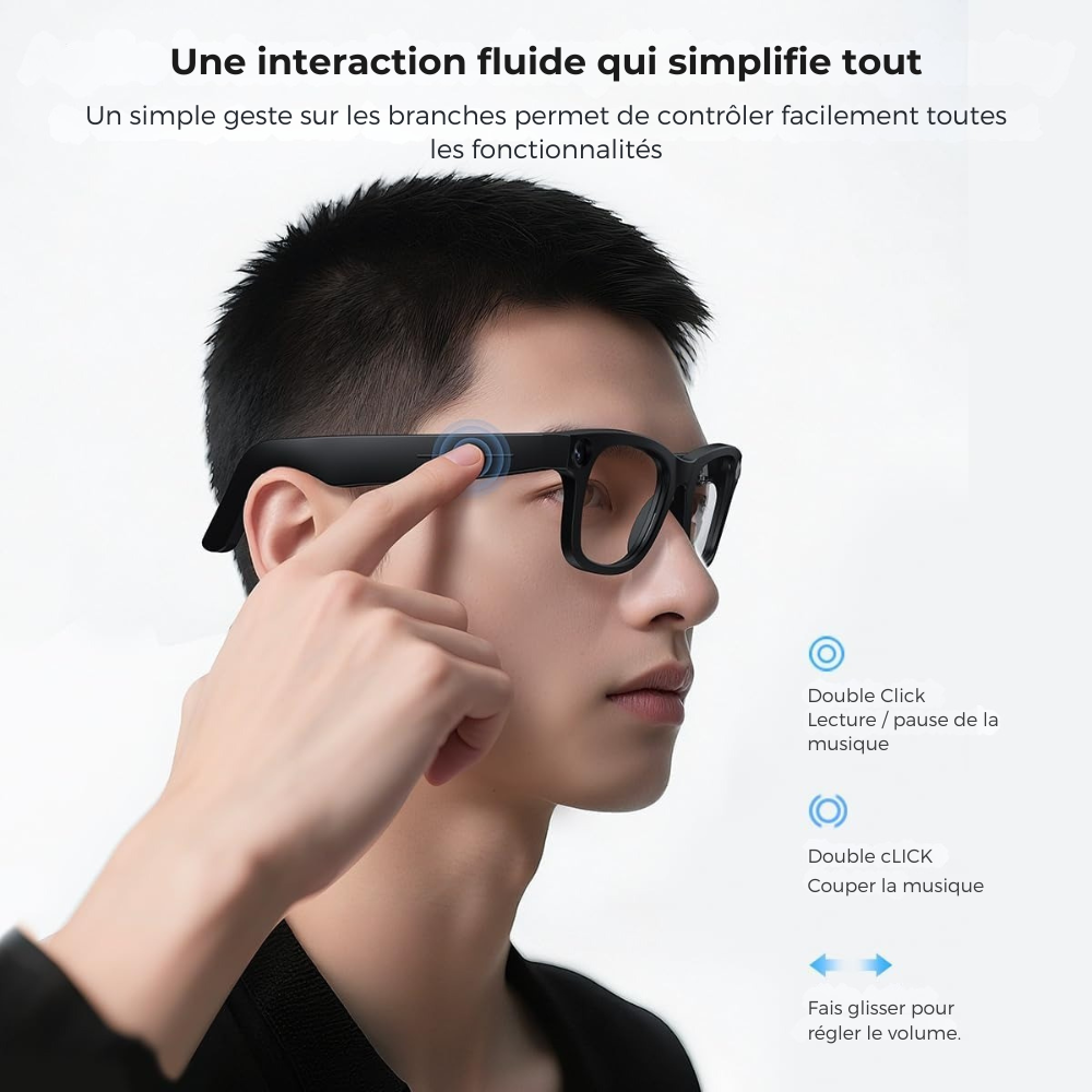 Cyan™ Lunettes connectés nouvelle génération