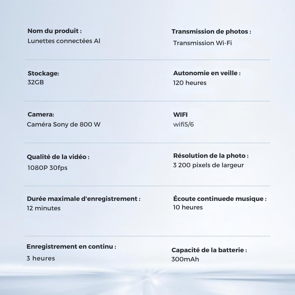 Cyan™ Lunettes connectés nouvelle génération