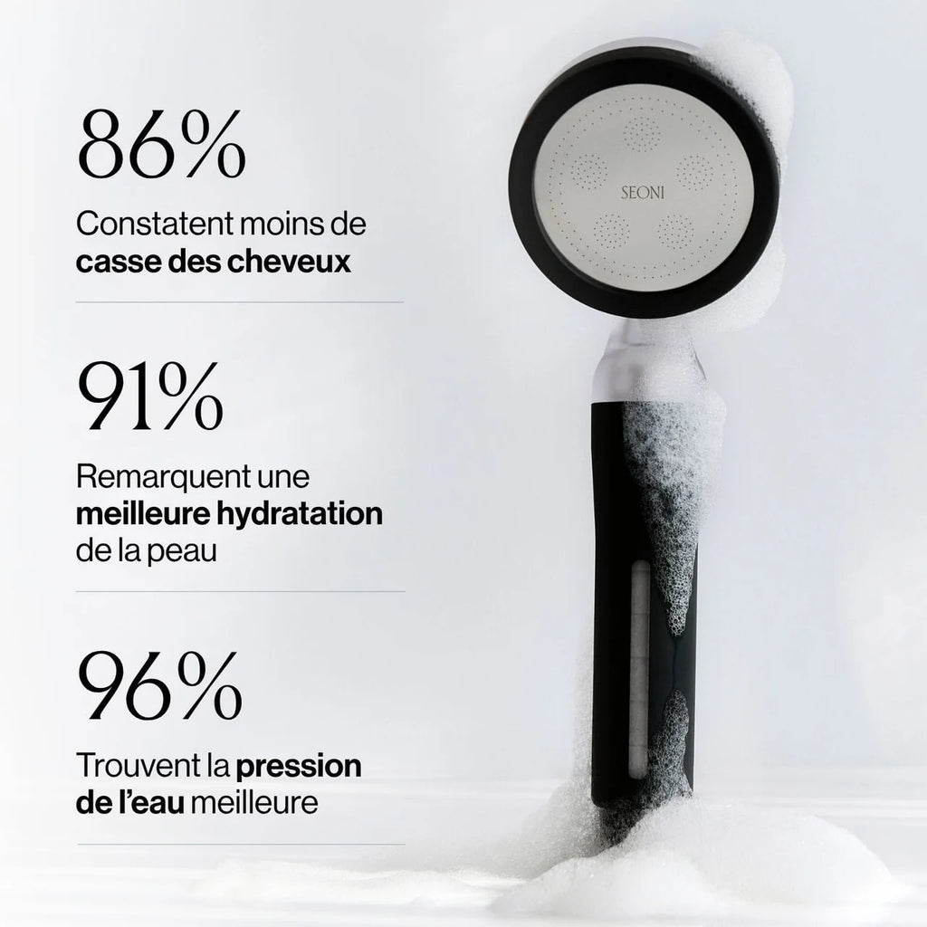 Pommeau de Douche Filtrant